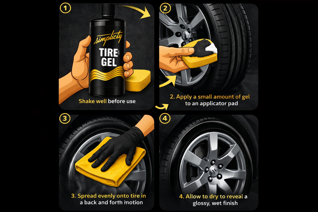 Tyre Gel