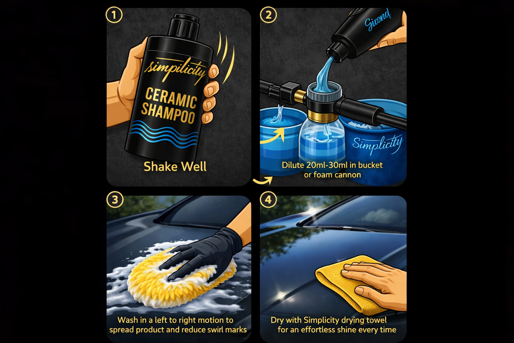 Ph Neutral High Foaming Shampoo